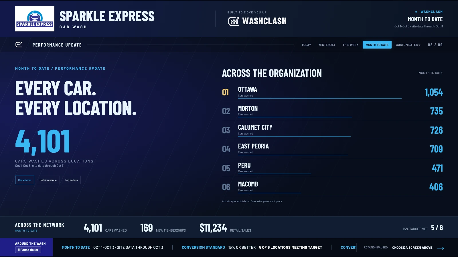 WashClash briefing screen