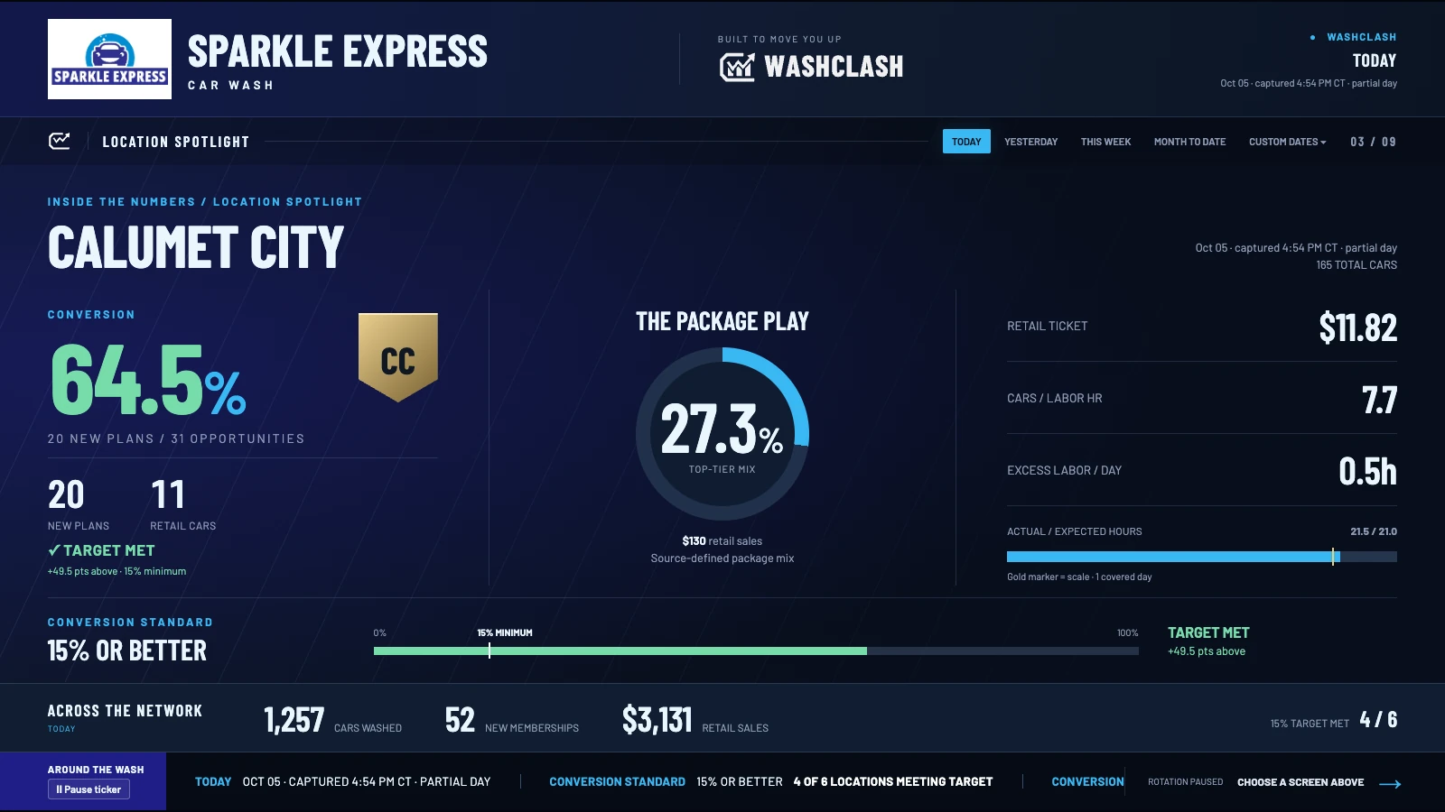 WashClash spotlight screen